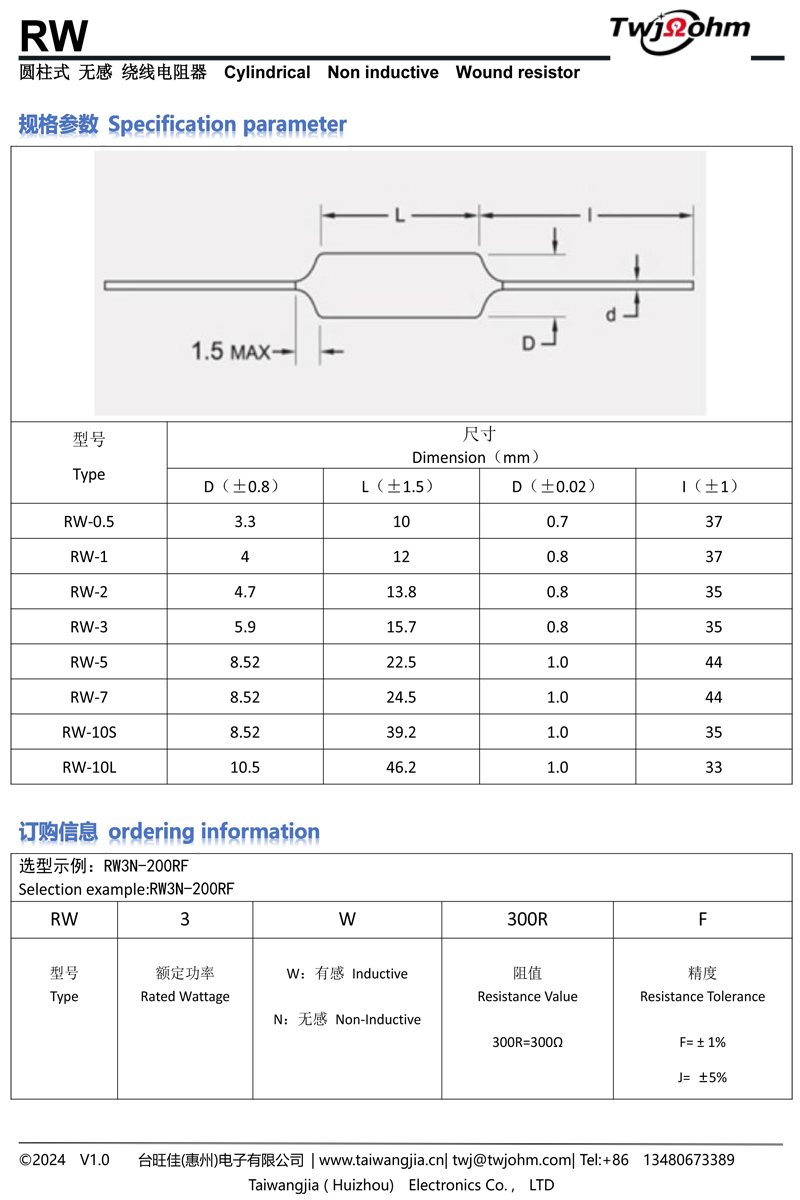 RW詳情-3.jpg